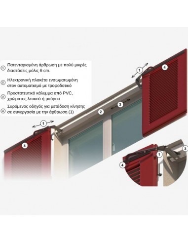 Ηλεκτρικός μηχανισμός για ανοιγόμενα πατζούρια (ρολά)