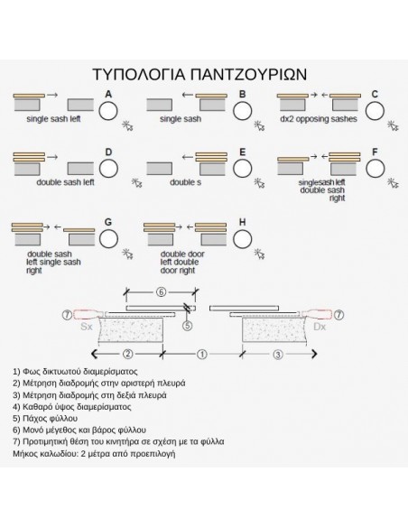 Ηλεκτρικό μοτέρ για συρόμενα πατζούρια (ρολά) 