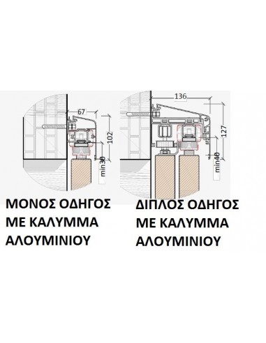 Ηλεκτρικό μοτέρ για συρόμενα πατζούρια (ρολά) 