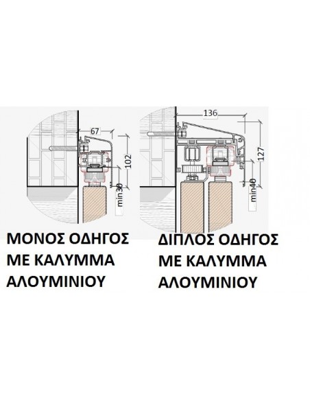 Ηλεκτρικό μοτέρ για συρόμενα πατζούρια (ρολά) 