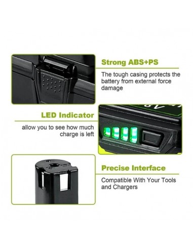 Μπαταρία για RYOBI