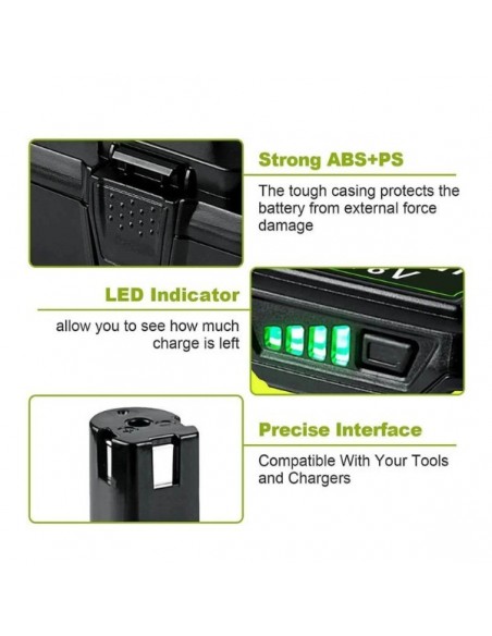 Μπαταρία για RYOBI