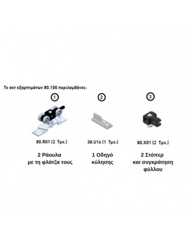 Μηχανισμοί συρόμενων θυρών σειρά 80