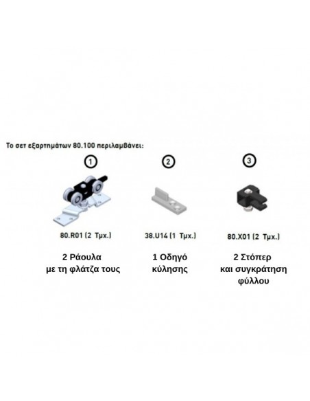 Μηχανισμοί συρόμενων πορτών και πατζουριών σειρά 80 Μηχανισμοί συρόμενων πορτών και πατζουριών σειρά 80