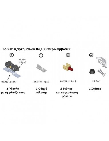 Μηχανισμοί συρόμενων θυρών σειρά 80