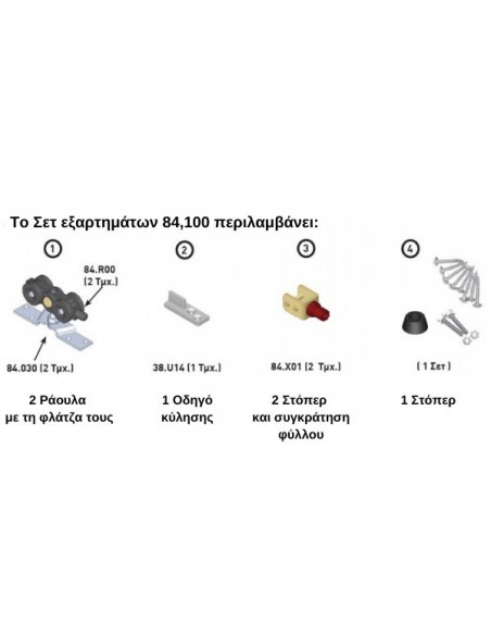 Μηχανισμοί συρόμενων πορτών και πατζουριών σειρά LLK 84
