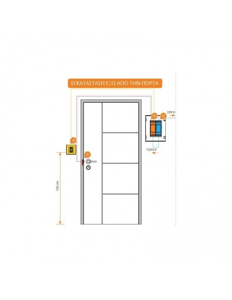 ΠΛΗΚΤΡΟΛΟΓΙΟ ΑΦΗΣ R7-TP-SB ΠΛΗΚΤΡΟΛΟΓΙΟ ΑΦΗΣ R7-TP-SB