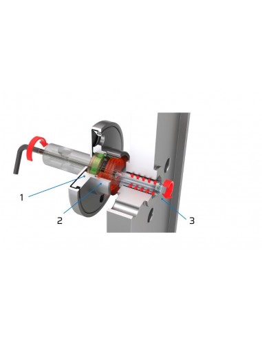 Σύστημα στερέωσης πομόλου