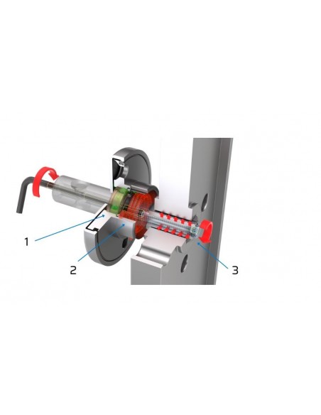 Σύστημα στερέωσης πομόλου Σύστημα στερέωσης πομόλου