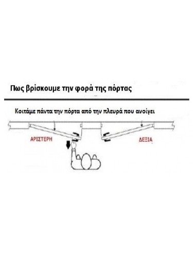 Σήτα πόρτας ανοιγόμενη , κομμένη στα μέτρα σας-αμοντάριστη