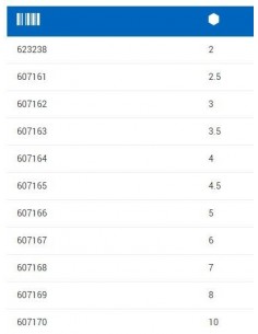 Κλειδί Allen με Μύτη Μεγέθους 3mm 2