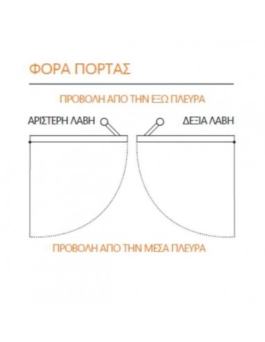 Λαβή κεντρικής πόρτας με αναγνώστη δακτυλικού αποτυπώματος