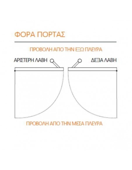 Λαβή κεντρικής πόρτας με αναγνώστη δακτυλικού αποτυπώματος