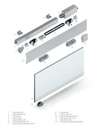 Αυτόματος μηχανισμός για εσωτερικές συρόμενες πόρτες Perlan