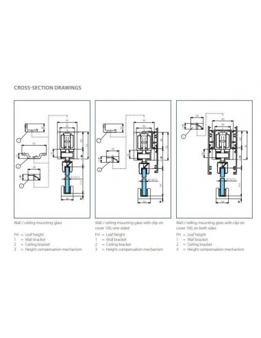 Αυτόματος μηχανισμός για εσωτερικές συρόμενες πόρτες Perlan