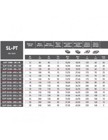 Φρεζάτο Μεταλλικό βύσμα για υψηλά φορτία SL-PT