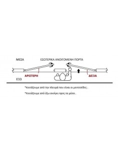 ΗΛΕΚΤΡΙΚΟ ΚΥΠΡΙ-ΚΛΕΙΔΑΡΙΑ ΘΩΡΑΚΙΣΜΕΝΗΣ ΓΙΑ 4 ΠΙΡΟΥΣ ISEO 2