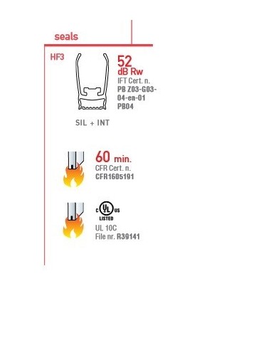ΠΥΡΑΝΤΟΧΟ ΑΕΡΟΣΤΟΠ ΠΟΡΤΑΣ DROP 20 MAXI