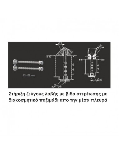 ΛΟΞΗ ΑΝΟΞΕΙΔΩΤΗ ΛΑΒΗ ΕΞΩΠΟΡΤΑΣ PR