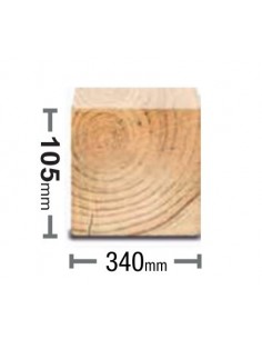 Ηλεκτρικό Δισκοπρίονο Radial TR 1030DB 2