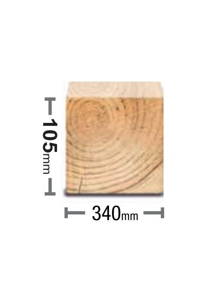 Ηλεκτρικό Δισκοπρίονο Radial TR 1030DB Ηλεκτρικό Δισκοπρίονο Radial TR 1030DB