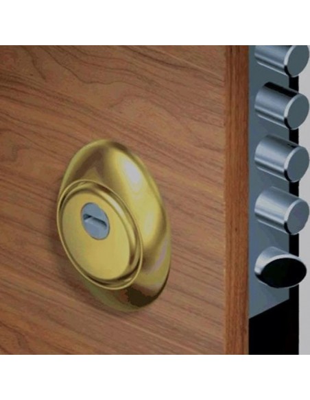 DEFENDER MR500-25 Μαγνητικό προστατευτικό για κλειδαριές DEFENDER MR500-25 Μαγνητικό προστατευτικό για κλειδαριές