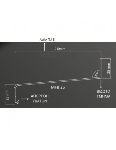 Περβάζι αλουμινίου