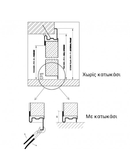 Fireproof door - fire safety certified single sheet UNIFORM