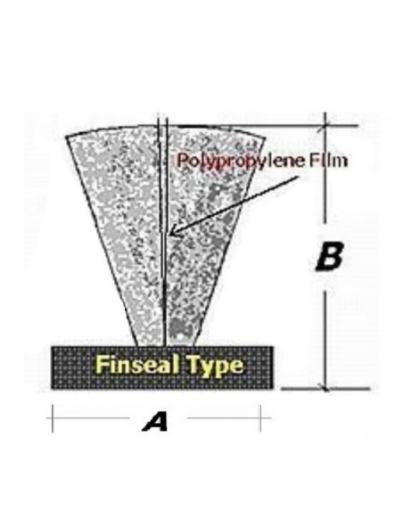 Βουρτσάκι με μεμβράνη Βουρτσάκι με μεμβράνη