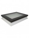 Skylights and roof windows