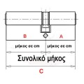 Κύλινδρος (αφαλός) υπερασφάλειας CISA ASTRAL TEKNO (PRO 100 PLUS) 