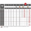 Βύσμα τοίχου υφηλών φορτίων πολλαπλής αγκύρωσης με βίδα NYLON ELEMATIC T88